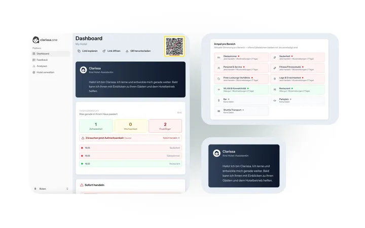 Ampel-Dashboard mit Sofort-Alert